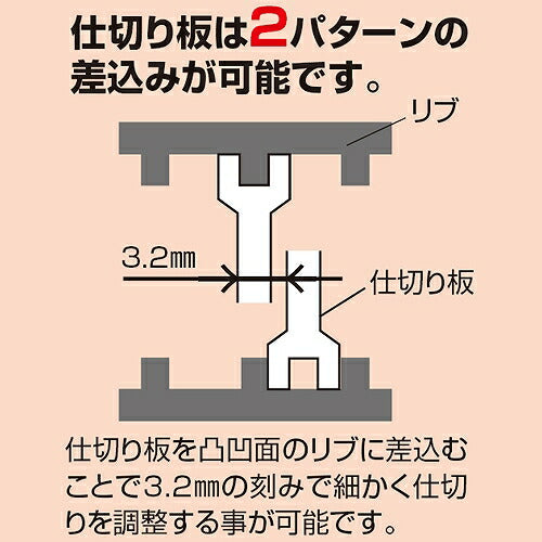 パーツケース 強化型 サイズ：255X190X40mm 仕切板枚数：32枚 材質：ポリプロピレン(本体､仕切り板)､ポリカーボネート樹脂(蓋)