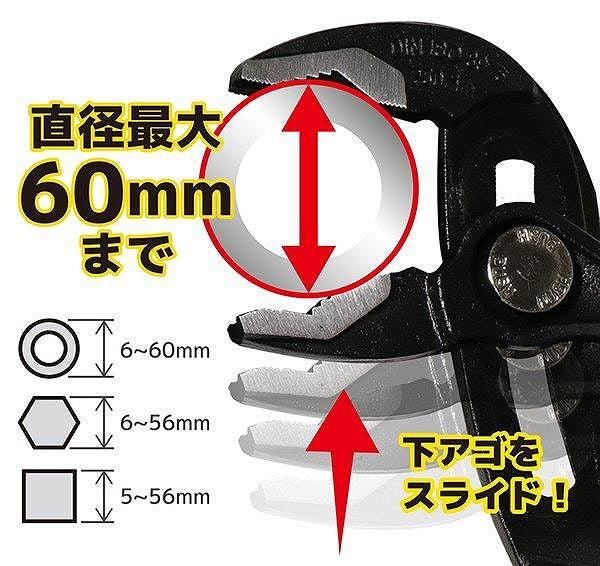 ネジザウルスWP-2