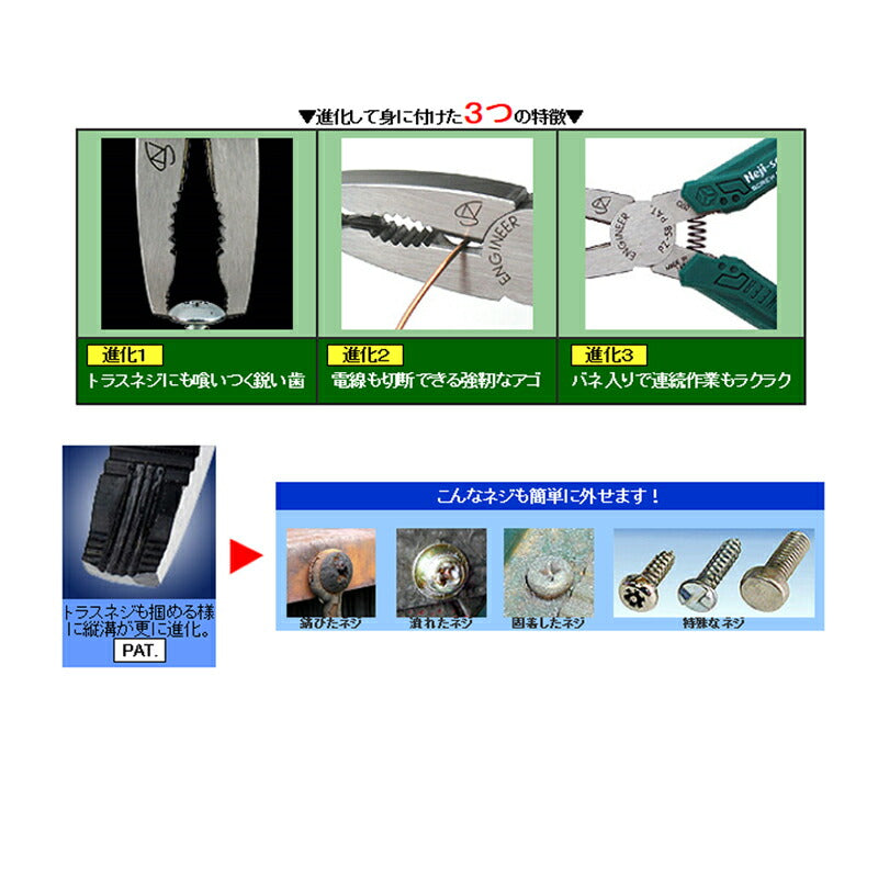 PZ-58 PZ58 ペンチ プライヤー エンジニア ネジザウルス GT ねじ外し 工具 ネジザウルスGT PZ-58