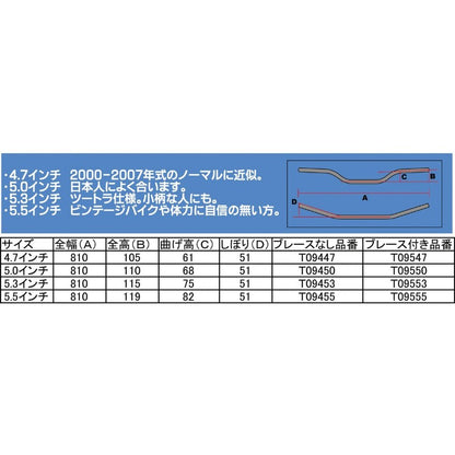 ハイパーアロイハンドル TYPE3 5.0インチ ブレース付き