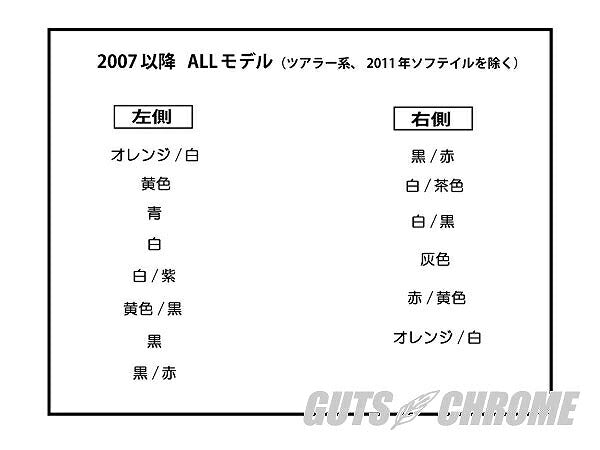 ハーネス延長キット+15\" 07-11年