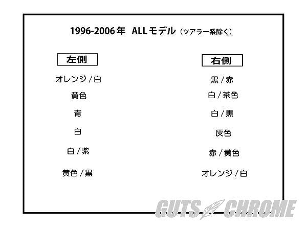 ハーネス延長キット+15\" 96-06年