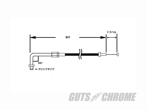 V-TWIN 42.25インチ(107.3cm) スロットル、アイドルケーブルセット ブラック90° 96年以降