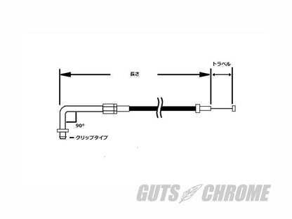 V-TWIN 42.25インチ(107.3cm) スロットル、アイドルケーブルセット ブラック90° 96年以降