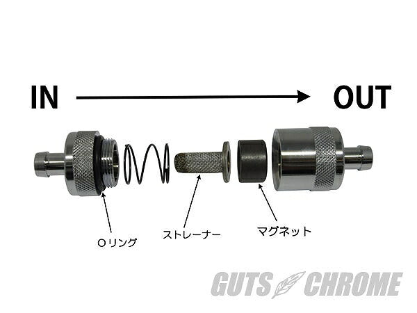 SIFTON製 簡易オイルフィルター