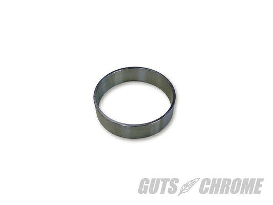 製作用 EVO･TC･XL用 マフラーフランジ