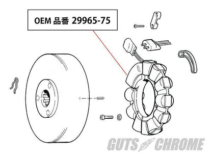 ステーターコイル 76-80年