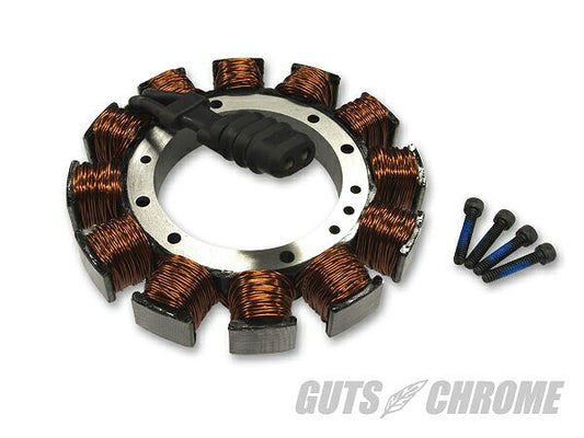 ステーターコイル 1989-99年ビックツイン