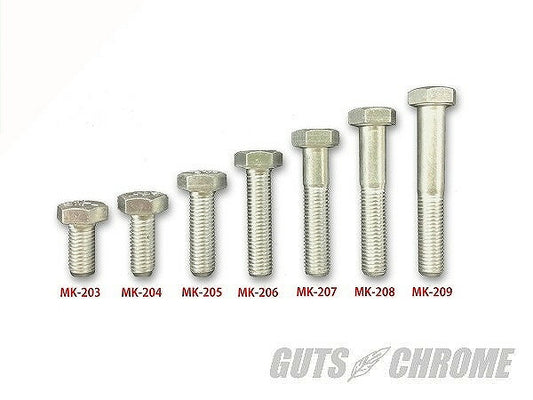 Cadmium finish inch bolt 5/16-24x5/8