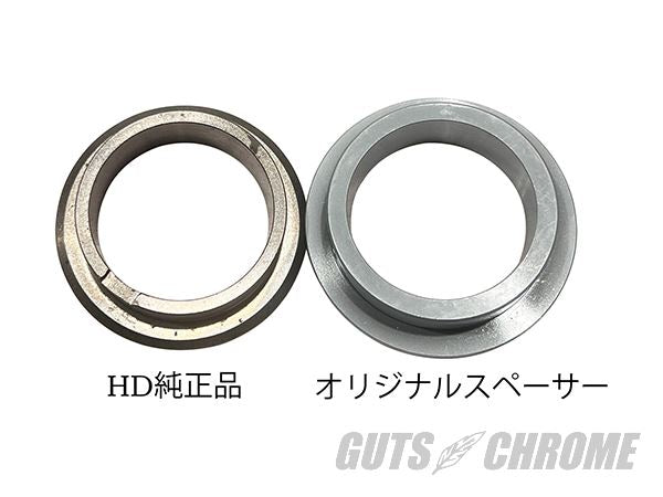 R&U Products Oil Stop Sand Spacer Kit 36-79TM