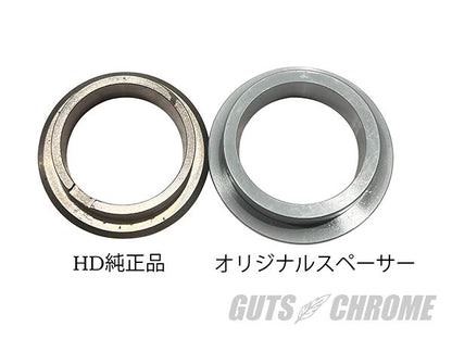 R&U Products Oil Stop Sand Spacer Kit 36-79TM