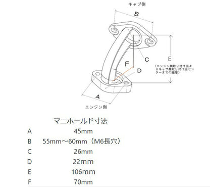 可変マニホールド TM-MJN24用 バフ シャリー