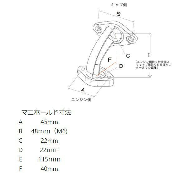 可変マニホールド PCφ20用 バフ シャリー