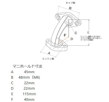 可変マニホールド PCφ20用 バフ シャリー