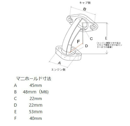 鋳造可変マニホールド ボルト止めタイプ モンキー ゴリラ