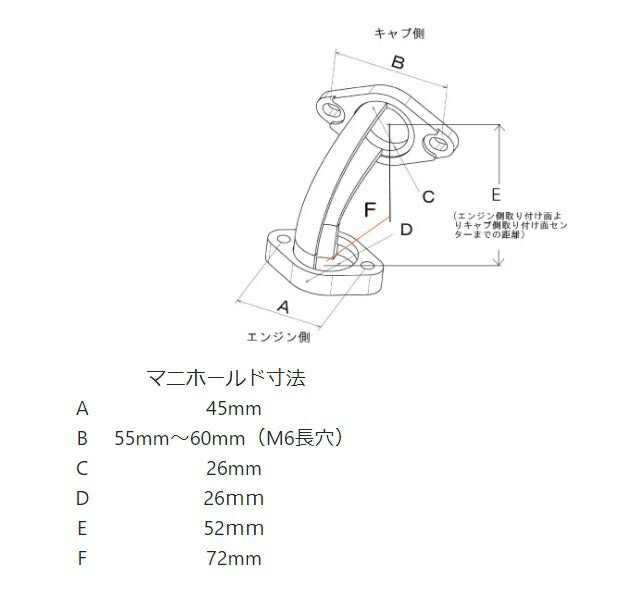 鋳造可変マニホールド インシュレータータイプ モンキー ゴリラ