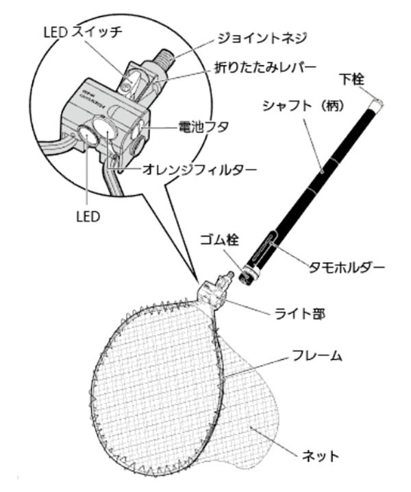 【アウトレット】　ライティングネット 420mm×550mm