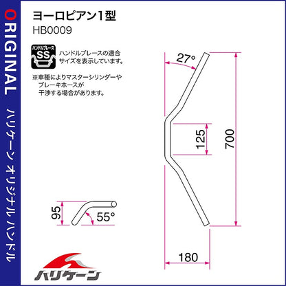 ヨーロピアン 1型 ハンドルセット ブラック 黒 W800
