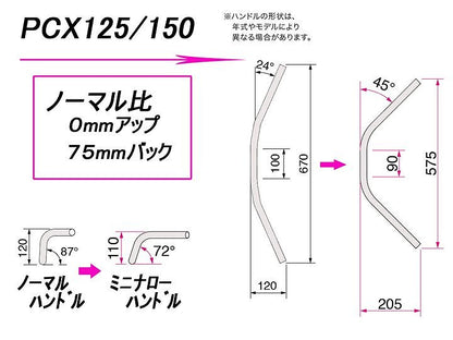 ミニナロー専用 ハンドル クロームメッキ φ22.2mm(7/8インチ) PCX125 PCX150