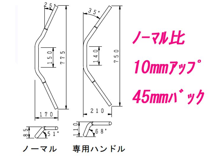専用ハンドル ブラック レブル1100DCT