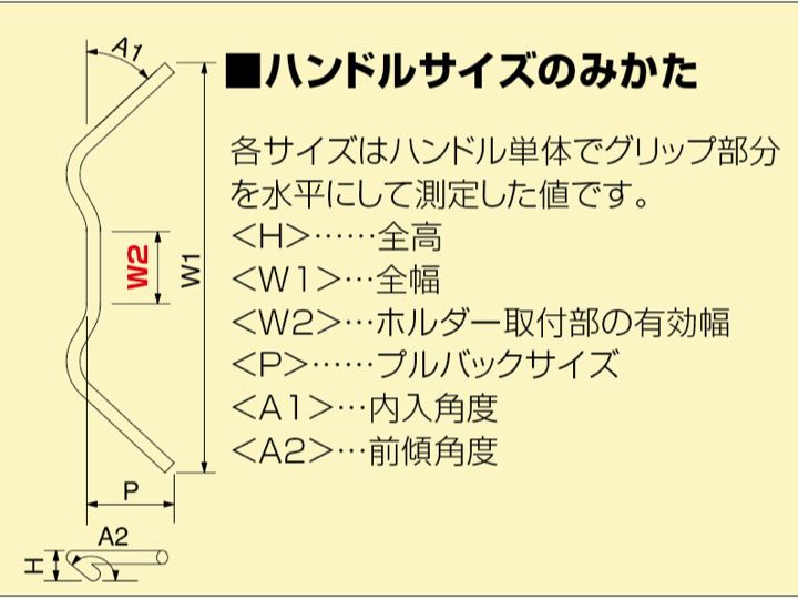 バーハンkit専用ハンドル ハヤブサ1300