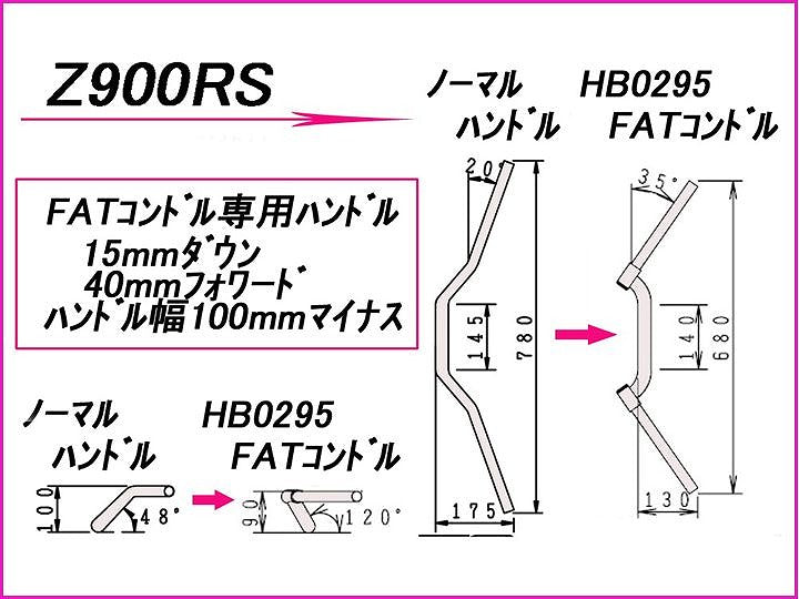 FAT CONDOR Exclusive Handlebar, Chrome Plated Z900RS '18-