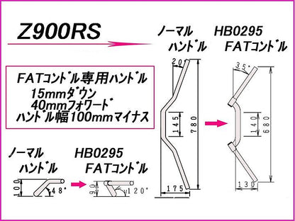FAT CONDOR Exclusive Handlebar, Chrome Plated Z900RS '18-