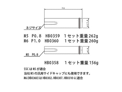 SSC インナーウエイト M6 内径φ18～19mm ハンドル
