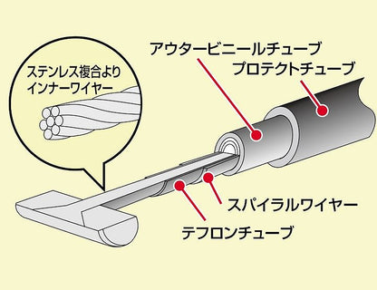 スロットルケーブル W ブラック VTR250'03-07(ノーマル) VTR250'-02(25mmロング)
