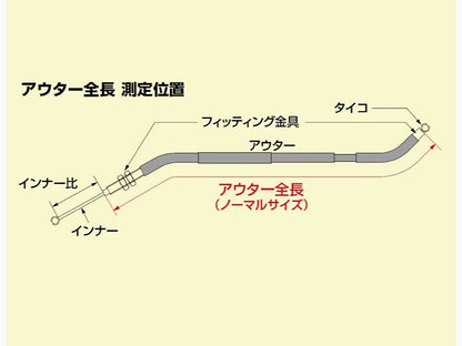 スロットルケーブル W 200mmロング ブラック モンキー125ABS スロットルワイヤー アクセルワイヤー