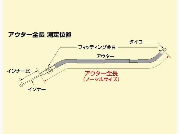 クラッチケーブル 200mmロング ブラック モンキー125ABS クラッチワイヤー