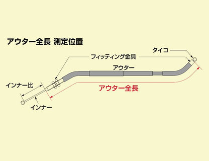 ロングスロットルケーブルＷ ブラック 100mmロング/アウター長 900/885mm モンキー125
