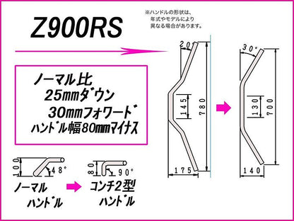 コンチ2型 ハンドルセット ブラック Z900RS