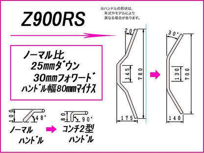 コンチ2型 ハンドルセット クロームメッキ Z900RS