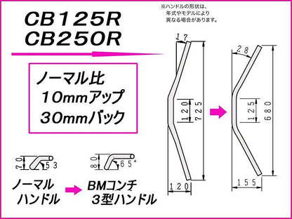 BMコンチ3型 ハンドルセット ブラック CB125R CB250R