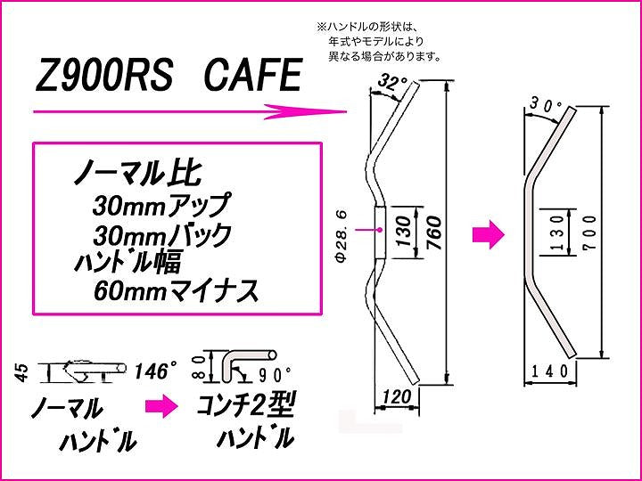 コンチ2型 ハンドルセット クロームメッキ Z900RS CAFE