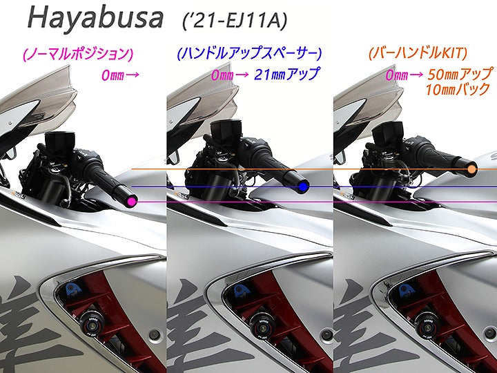 バー ハンドルセット クロームメッキ＆シルバー ハヤブサ1300 – バイクマン
