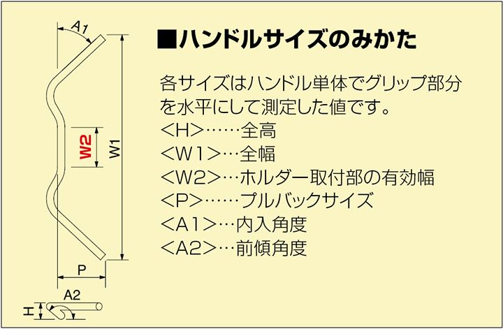 FATスワロー ハンドルセット ブラック MT-09