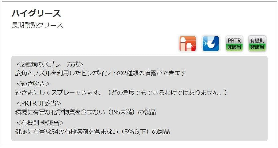 ハイグリース 300ml