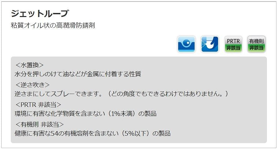 ジェットルーブ 300ml 粘質オイル状の高潤滑防錆剤
