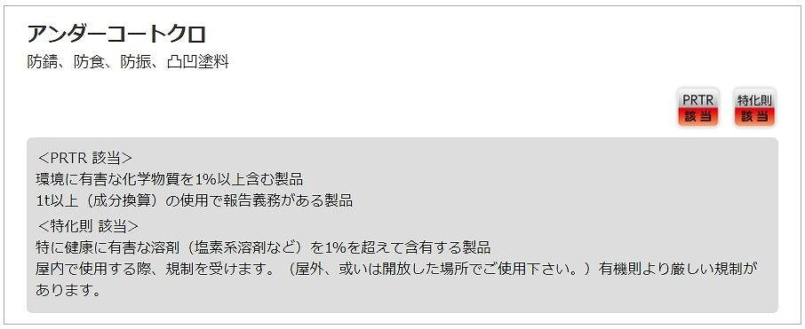 アンダーコートクロ / 黒 420ml
