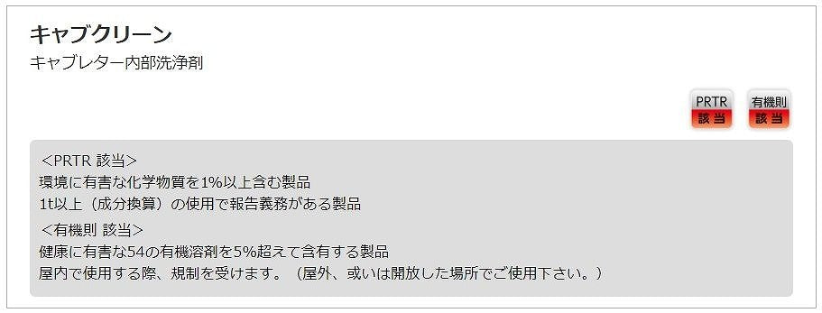 キャブクリーン 420ml エンジンルーム周辺整備用