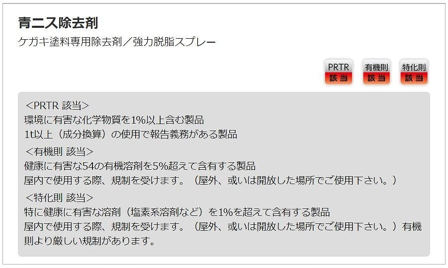 青ニス除去剤 420ml