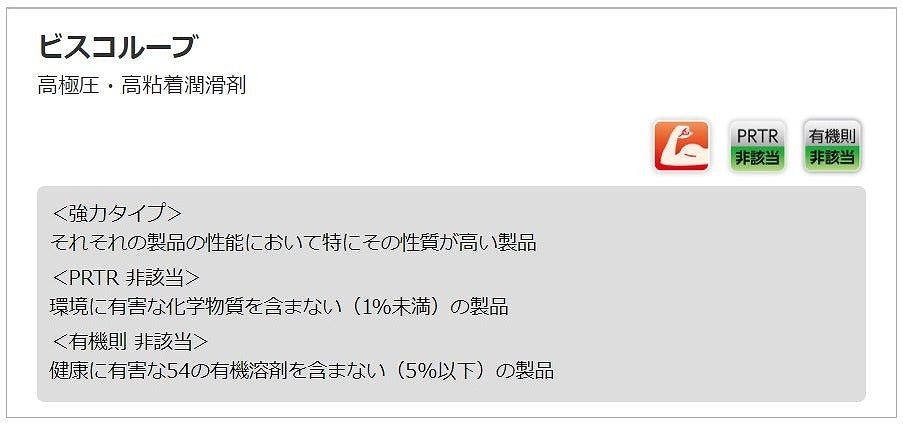 ビスコルーブ 330ml ワイヤー潤滑