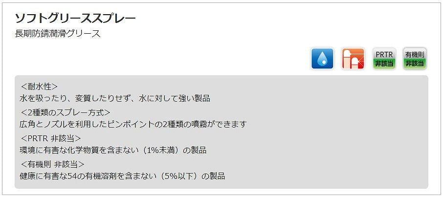 ソフトグリーススプレー 300ml