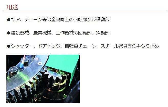 ソフトグリーススプレー 300ml