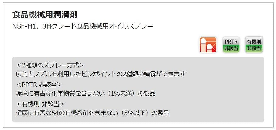 食品機械用潤滑剤 420ml