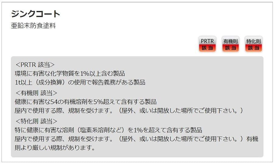 ジンクコート 450g 一液性ジンクリッチプライマー