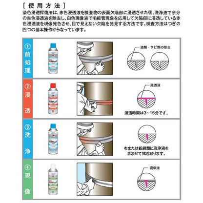 ミクロチェック 現像液 18L 18L 1缶
