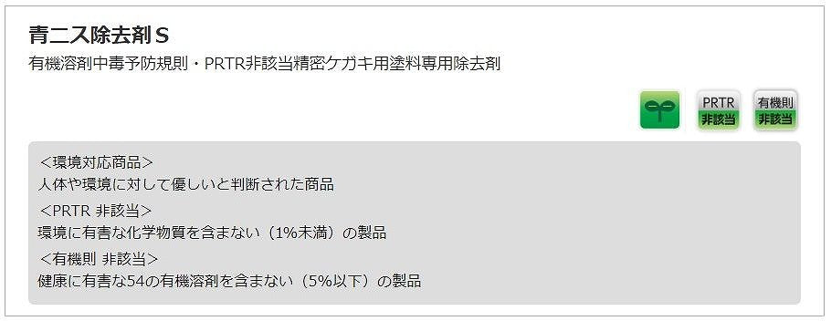 青ニス除去剤Ｓ 420ml